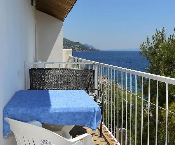 By The Sea Dingac - Potocine, Peljesac - 4533 Potomje